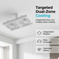 📢📢50% OFF !!!⏰Modern 2-in-1 LED Ceiling Fan Light