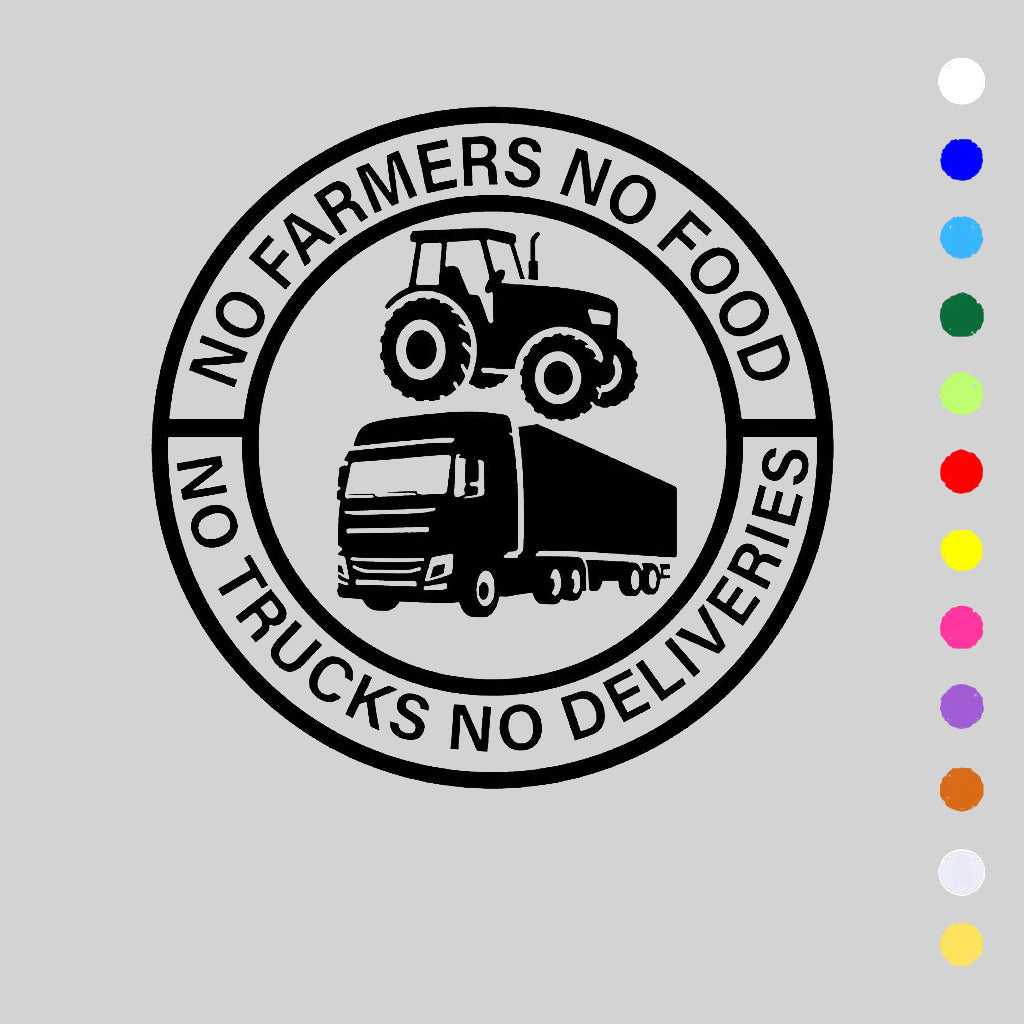 ⚡⚡ 50% OFF!!! 🚜🔥 Vehicle Decal: 🌾 No Farmers, No Food – No Trucks, No Deliveries 🚛
