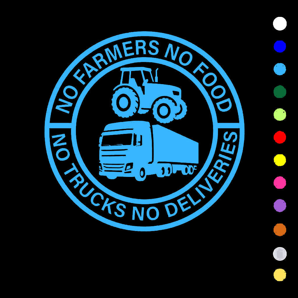 ⚡⚡ 50% OFF!!! 🚜🔥 Vehicle Decal: 🌾 No Farmers, No Food – No Trucks, No Deliveries 🚛