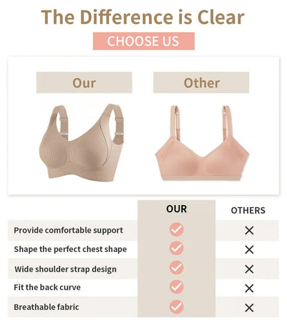 🎁Last Day Buy 1 Get 3 Packs🔥💕Women's Ribbed Push Up Adjustable Wireless Bra