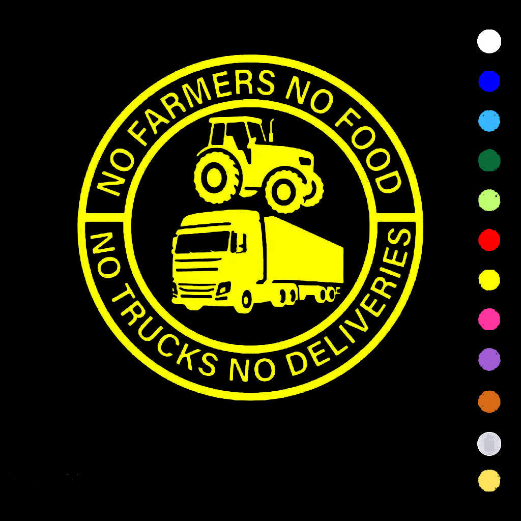 ⚡⚡ 50% OFF!!! 🚜🔥 Vehicle Decal: 🌾 No Farmers, No Food – No Trucks, No Deliveries 🚛