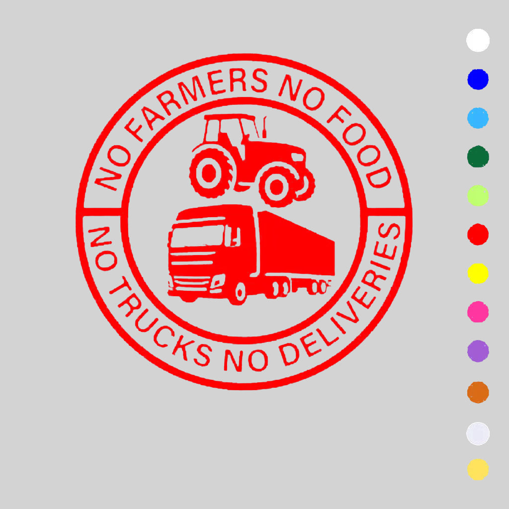 ⚡⚡ 50% OFF!!! 🚜🔥 Vehicle Decal: 🌾 No Farmers, No Food – No Trucks, No Deliveries 🚛