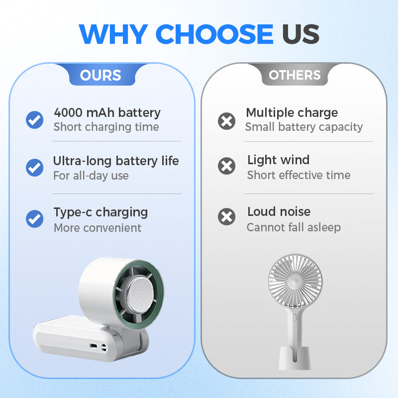 ❄️💨 Handheld Cooling Fan with Ice Mist – 3-speed settings, mist cooling ⚡✅