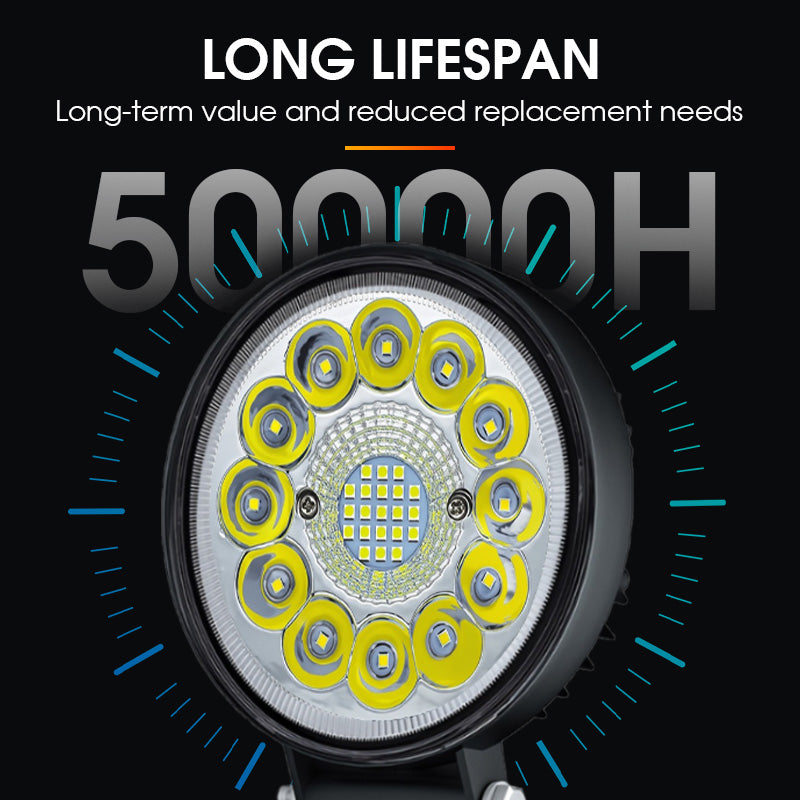 🔥 LAST DAY PROMOTION - 50%OFF 🔥4-inch 99W LED Pod for Off-Road