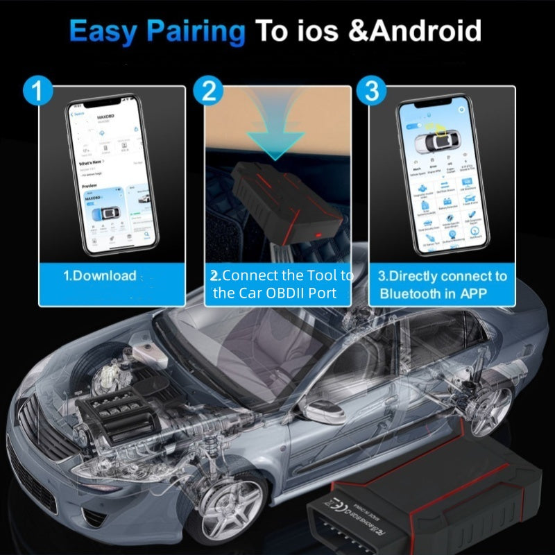 Bluetooth OBD2 Diagnostic Tool – Full System Check + No Subscription Fees 💰✅