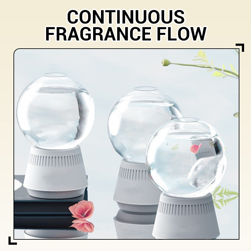 🔥2026 New Arrivals: 50% Off for a Limited Time!🔥Top-Selling Formaldehyde-Removing Home Fragrance Care Products in 2026