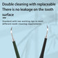 ❤️‍🔥Multi-function & Multi-Speed Electric Toothbrush