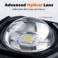 Universal High-Performance Motorcycle LED Spotlight