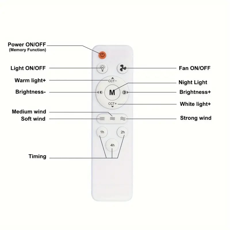 🔥sale 50%OFF-🎁2-IN-1 PORTABLE CEILING FAN & LIGHT with Remote Control