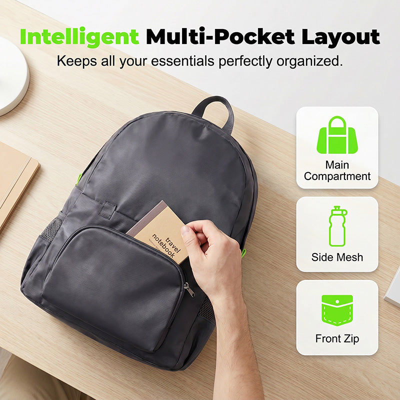Foldable Convertible Backpack Tote 3-in-1 Travel Bag
