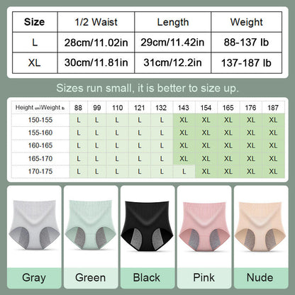 Women’s High Waist Widened Leak-proof Panties